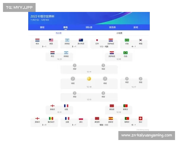 2006赛季FIFA俱乐部世界杯完整数据统计助攻榜积分榜及赛程安排分析 2006赛季FIFA俱乐部世界杯完整数据统计助攻榜积分榜及赛程安排分析